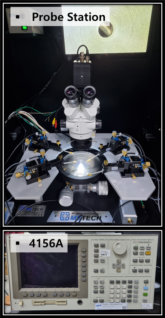 4156A precision semiconductor parameter analyzer with a 6" point probe station