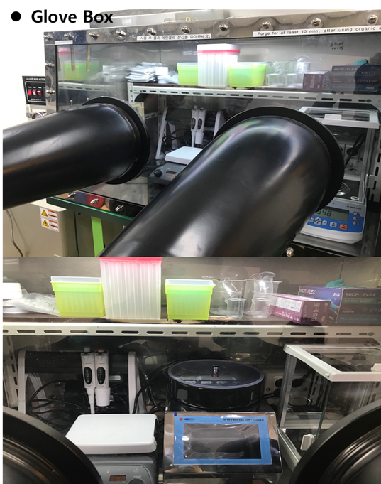 Glove box & equipments for solution processing